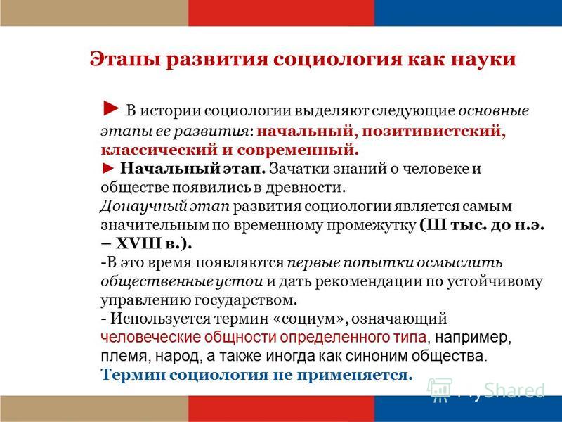 Основные этапы развития социологии презентация