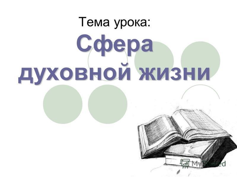 Тест по теме духовная сфера жизни 8 класс