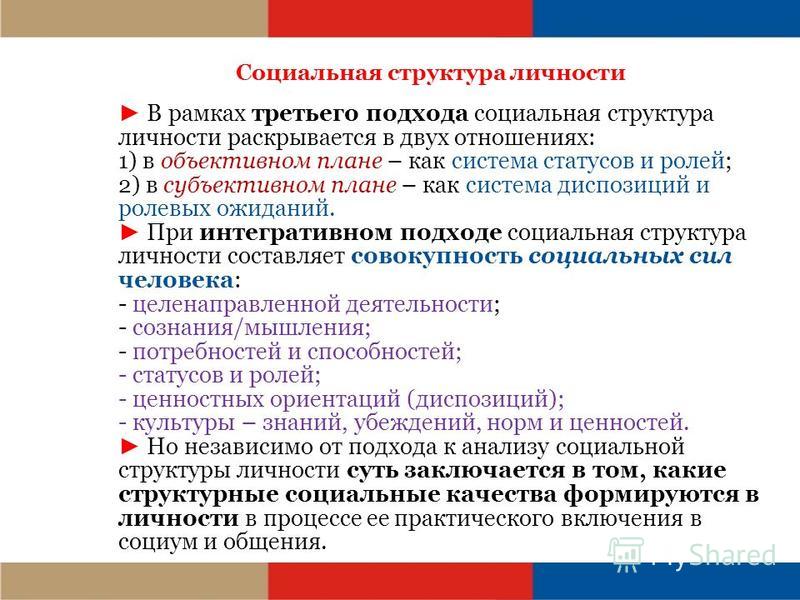 Статусы роли диспозиции Статусы роли диспозиции