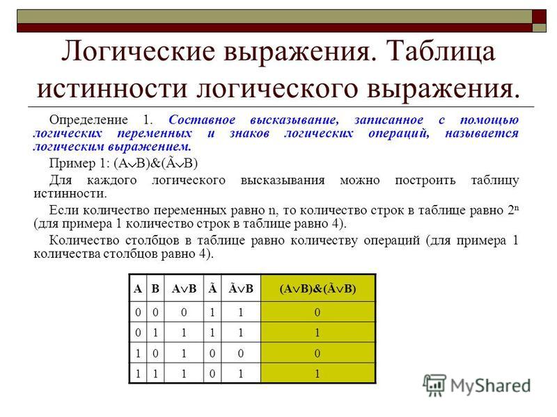 Как сделать таблицу истинности по логике Как сделать таблицу истинности по логике