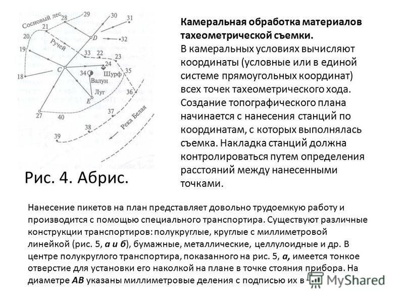 Обработка материалов тахеометрической съемки и составление топографического плана в масштабе 1 Обработка материалов тахеометрической съемки и составление топографического плана в масштабе 1