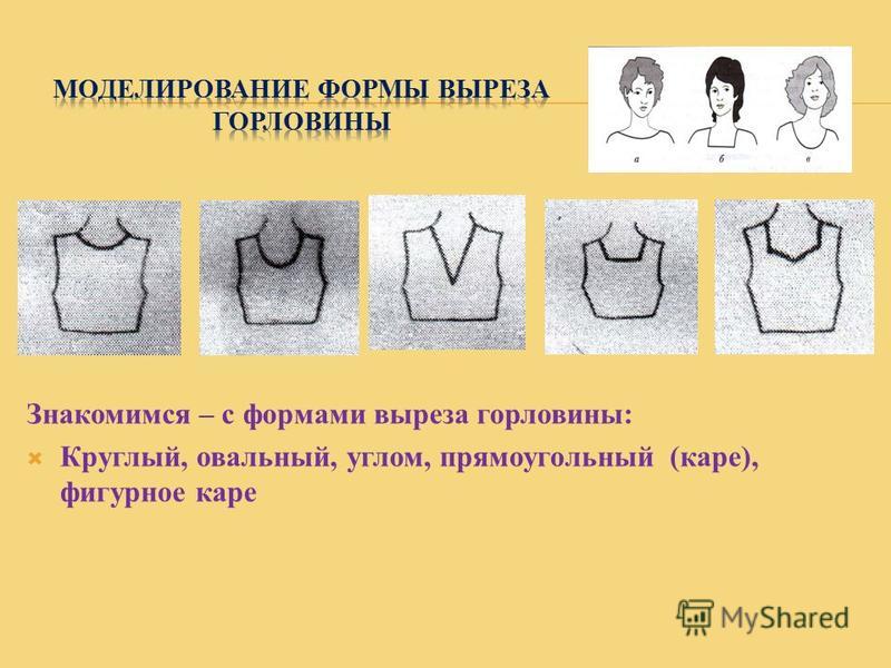 Выкройка выреза каре на платье Выкройка выреза каре на платье