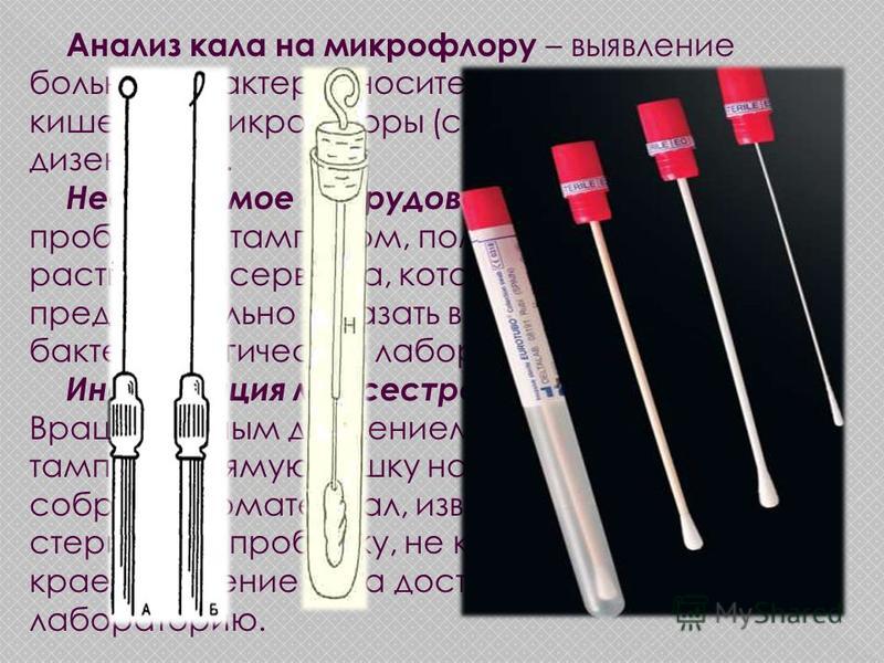 Бактериологический посев (бакпосев) в гинекологии: что это такое и что Мазок на бакпосев: что это такое, подготовка и возможные результаты