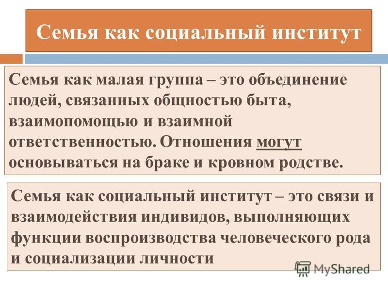[PUNIQRANDLINE-(au-dating-names.txt) 43 Эссе семья как социальный институт 1254