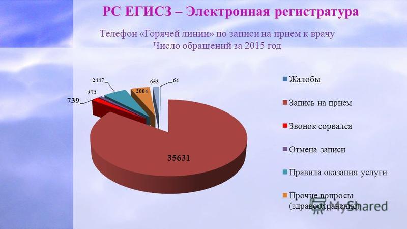 Клиники лечения бесплодия нижний новгород