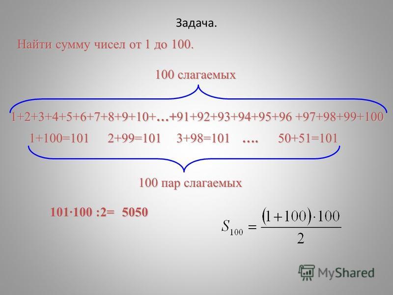 Uzorova Schyot V Predelah 20
