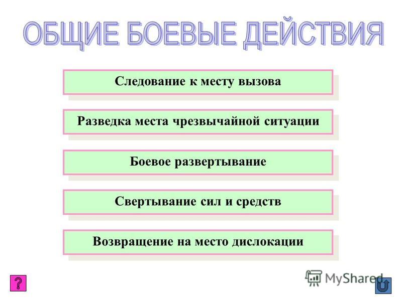скачать боевой устав мчс рб от 03.01.2012 скачать
