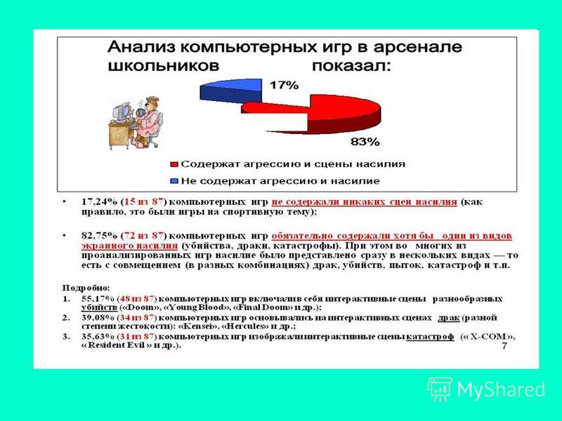 Горит лицо и лоб и болит голова