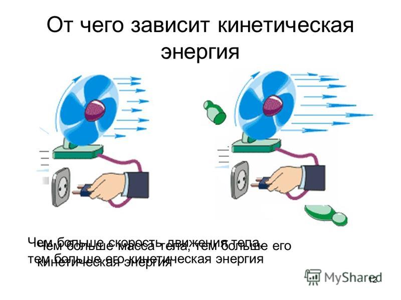 Потенциальная энергия пример - Вопросы и ответы