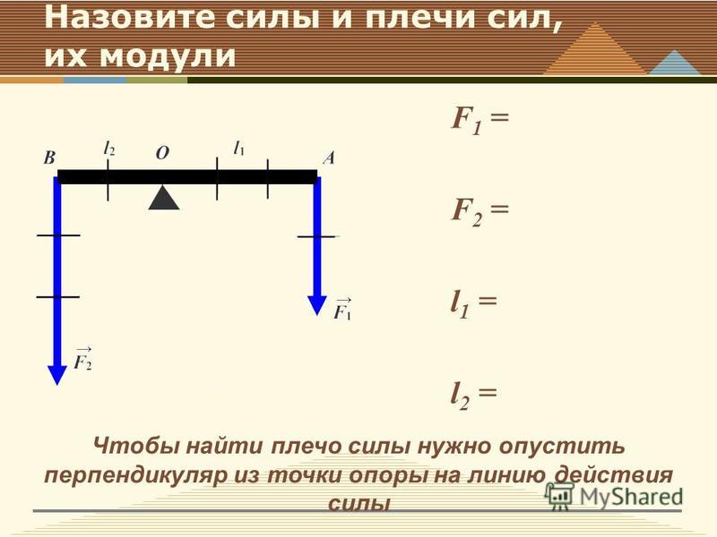 Назовите силы и плечи сил, их модули F 1 = F 2 = l 1 = l 2 = Чтобы найти плечо силы нужно опустить перпендикуляр из точки опоры на линию действия силы