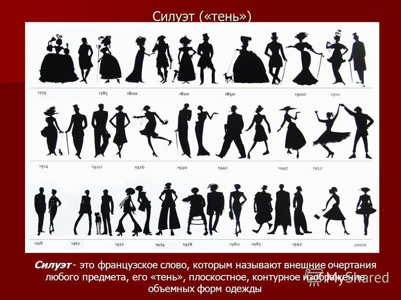 Силуэт Одежды