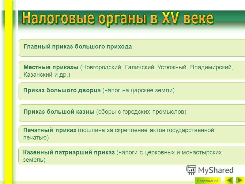 приказ большого дворца