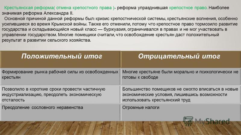 Состав издержек связанных с рассмотрением дела входят Состав издержек связанных с рассмотрением дела входят