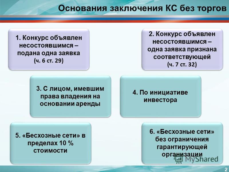 Поздравление на день рождения в прозе девушке брата Поздравление на день рождения в прозе девушке брата