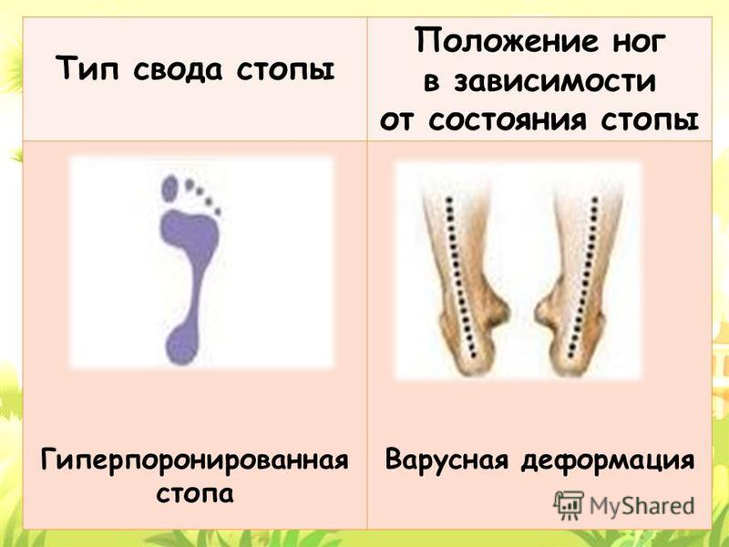 Несколько подарков в одном заказе Косметика Грин Мама Несколько подарков в одном заказе Косметика Грин Мама