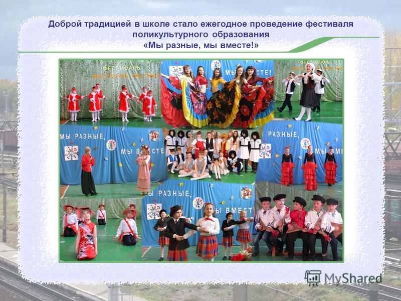 Всероссийские конкурсы по краеведению Всероссийские конкурсы по краеведению