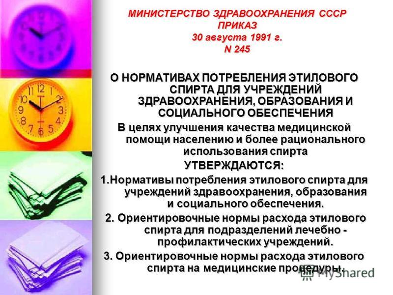 245 приказ по спирту