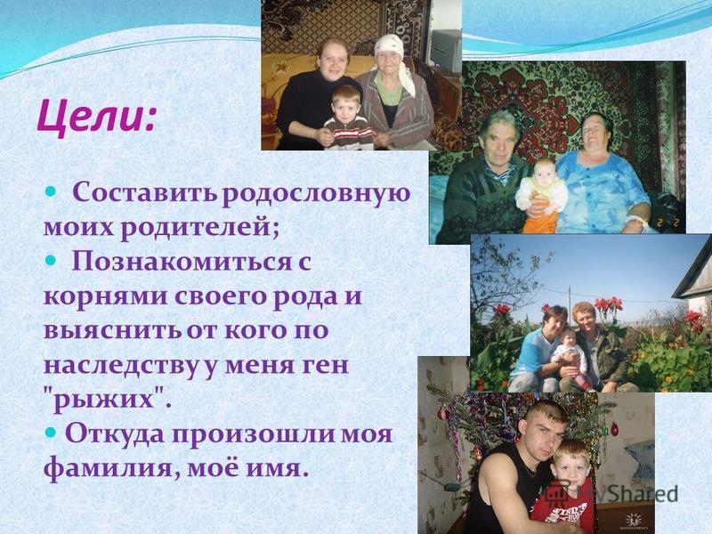 Конкурс творческих работ моя фамилия лучшая на свете Конкурс творческих работ моя фамилия лучшая на свете