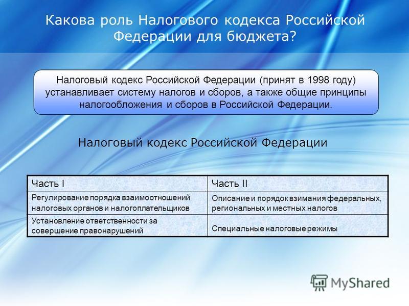 Какова роль Налогового кодекса Российской Федерации для бюджета? Налоговый кодекс Российской Федерации (принят в 1998 году) устанавливает систему налогов и сборов, а также общие принципы налогообложения и сборов в Российской Федерации. Налоговый коде