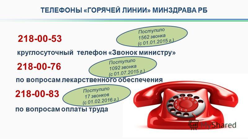 Альфа Осаго Телефон Горячей Линии
