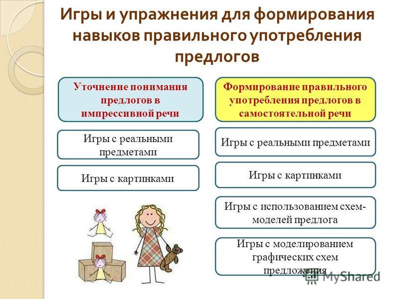 Малыш Рекс четвероногий детектив 1997 смотреть онлайн бесплатно Кизомба - уроки и обучение Кизомба от лучшей