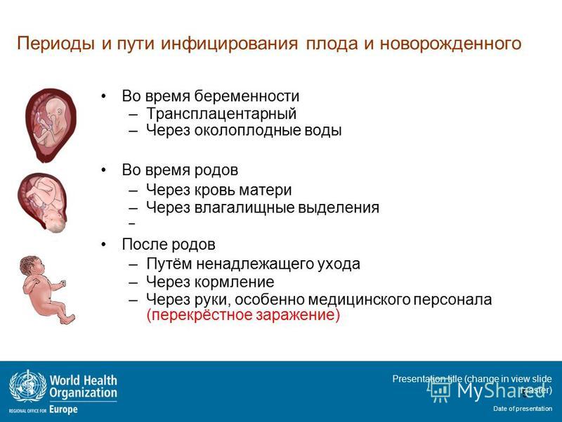 Выделения при гематоме у беременных 42
