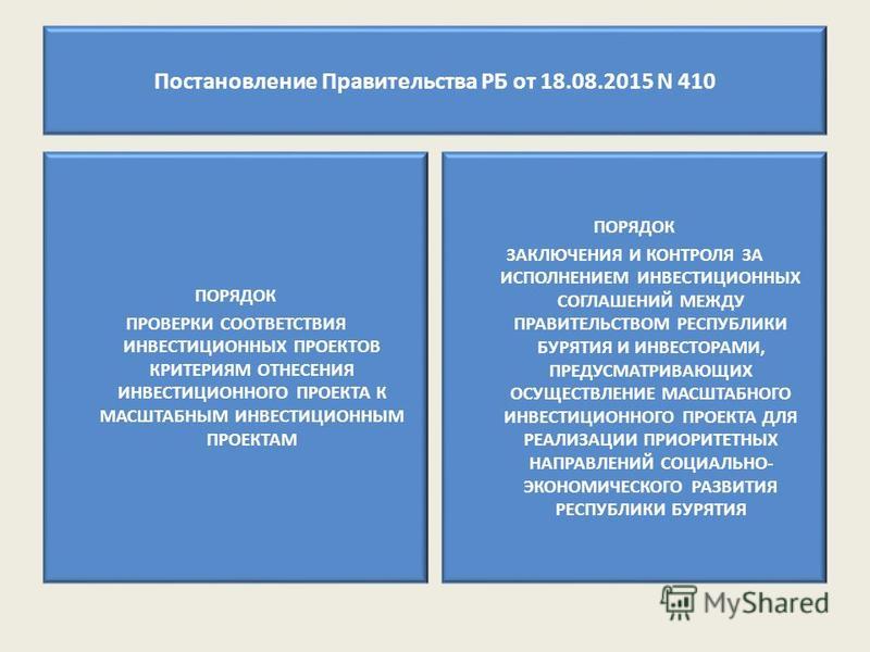 Презентация на тему: "Проект постановления Правительства Астраханской области "О
