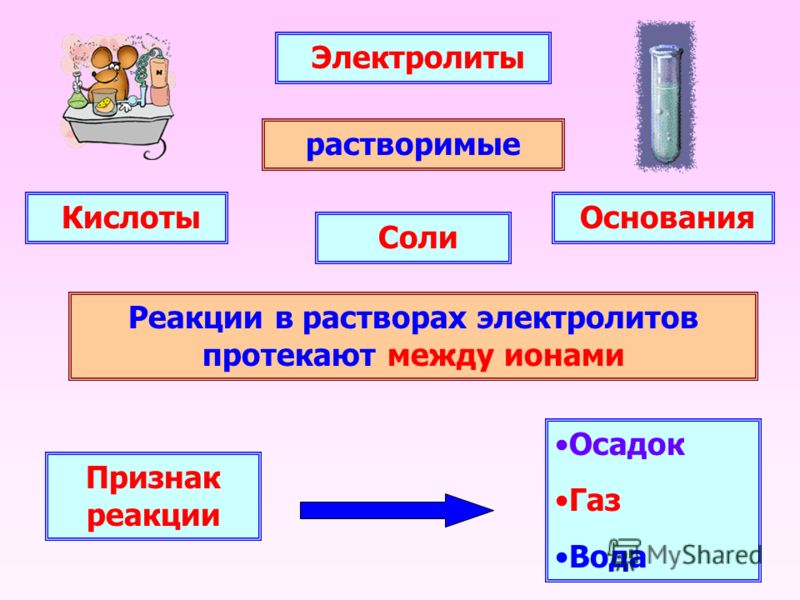 Решебник Татарский 4 Класс