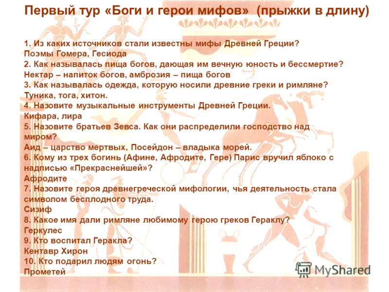 Одежда Древней Греции Презентация Одежда Древней Греции Презентация