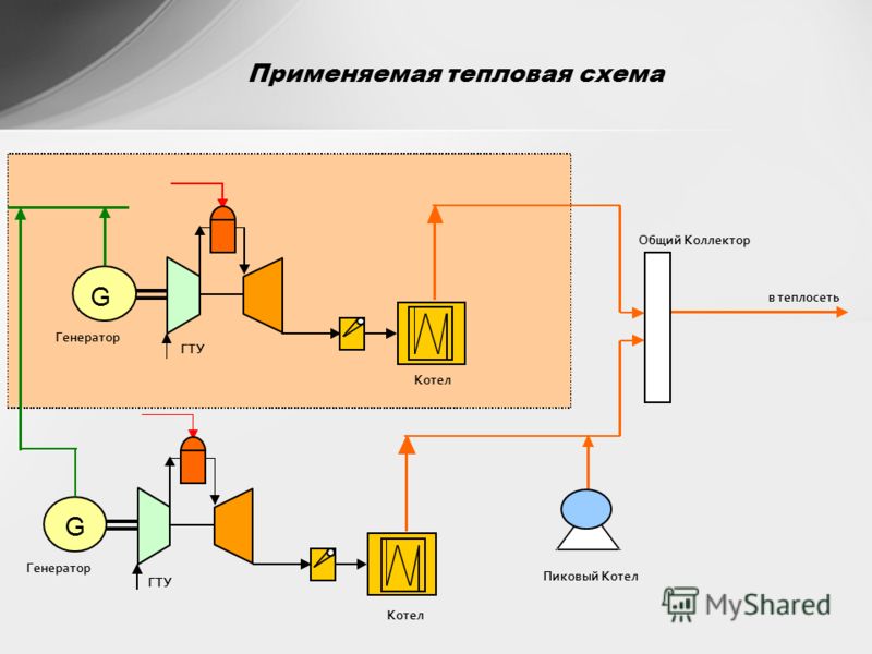 Вязанные жакеты и жакеты Вязанные жакеты и жакеты