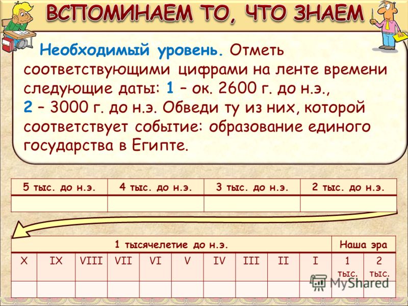 Тематическое планирование для таанцев в дет саду