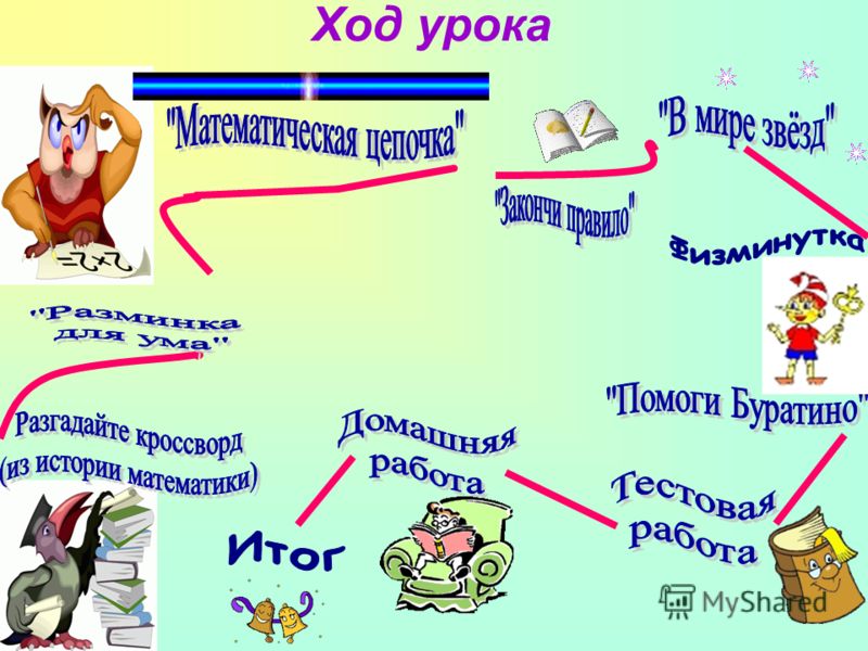 Календарно тематическое планирование для подготовительной группы по фгт