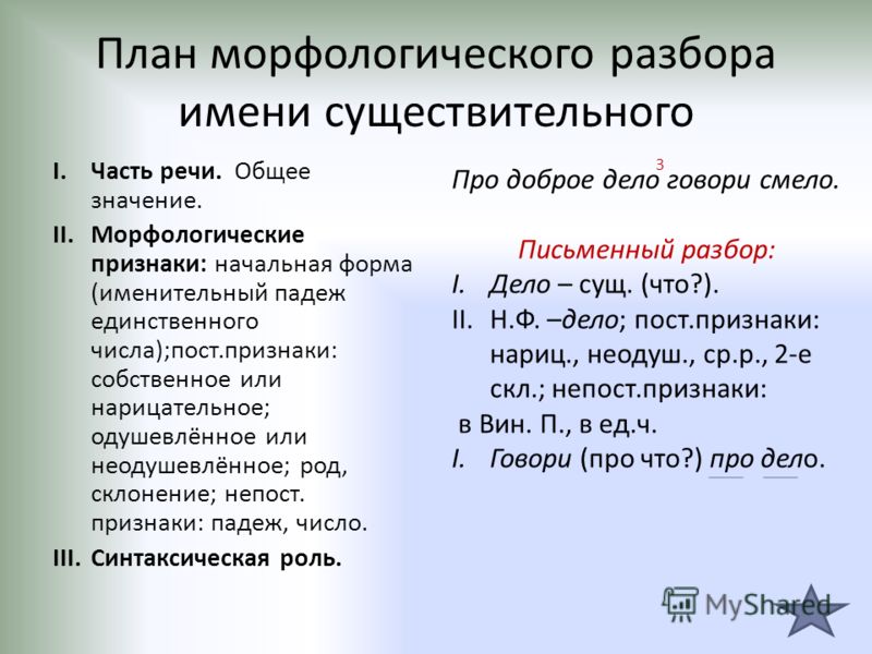 Русский Язык 2 Класс Канакина Горецкий 1 Часть Ответы
