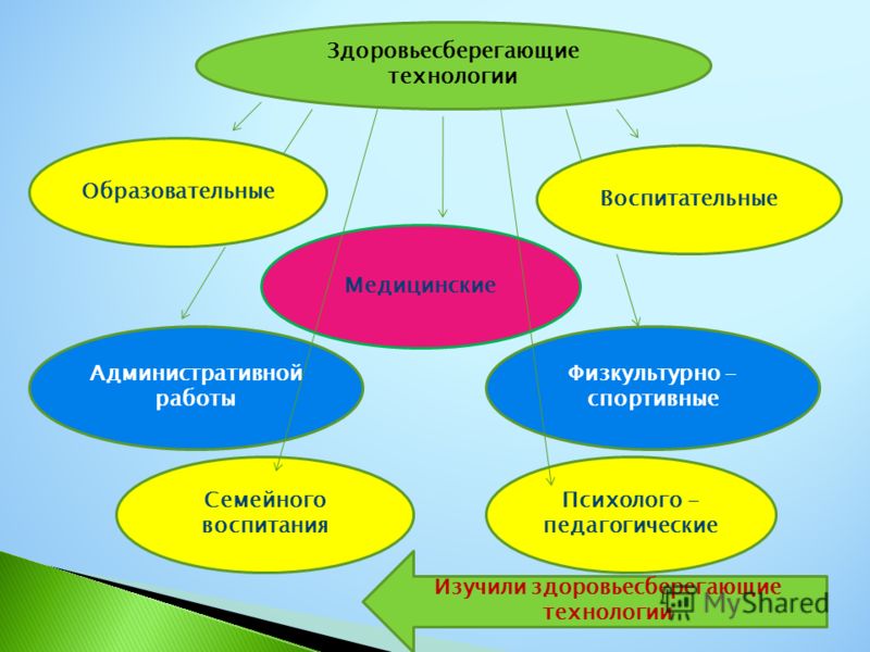 Учебник По Русскому Языку 6 Класс Беларусь