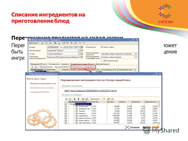 Готовим пельмени по домашних условиях