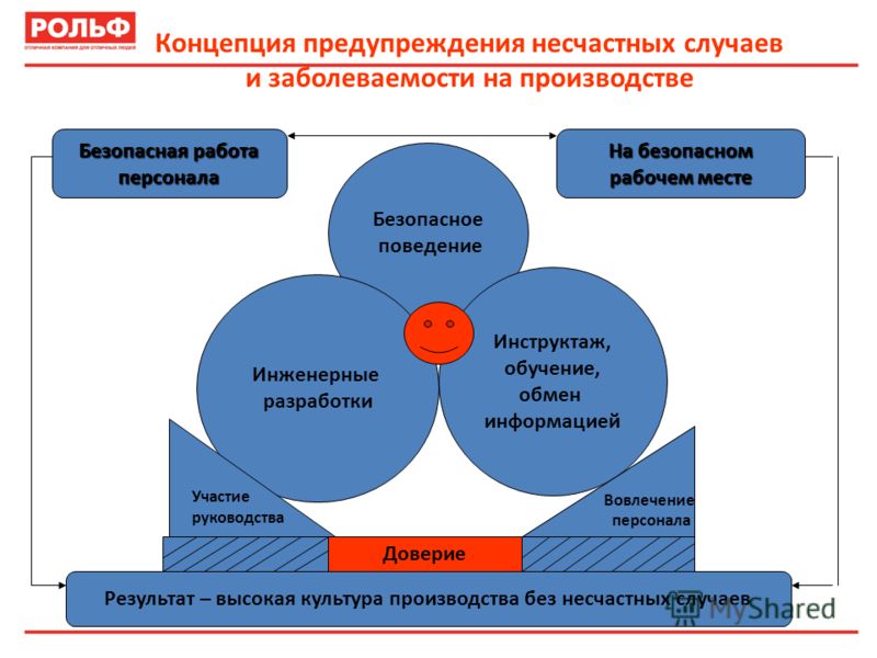 ultrahigh speed optical transmission