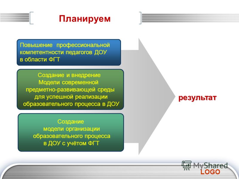 Гдз по Математики V и Моро