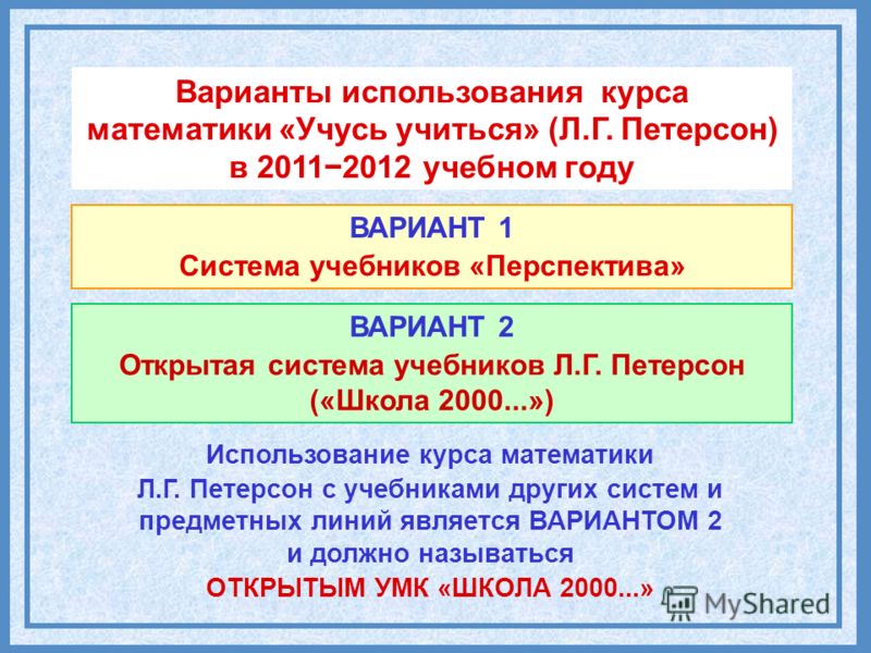 Рабочая программа никольский 7 класс