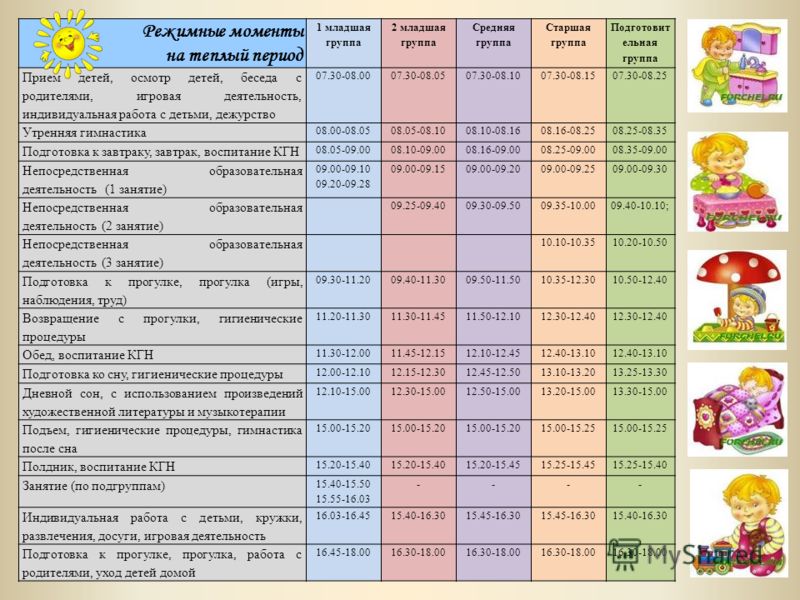 Книга программа васильевой