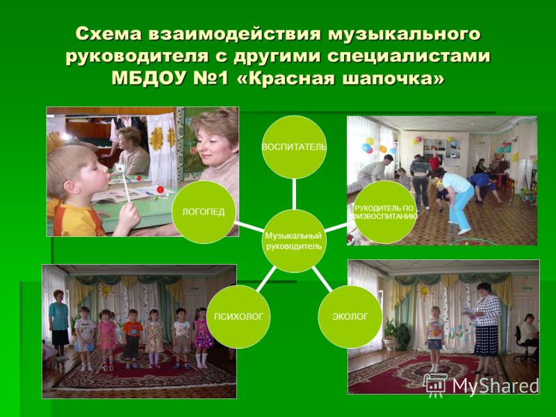 Зимние фольклорные праздники Зимние фольклорные праздники