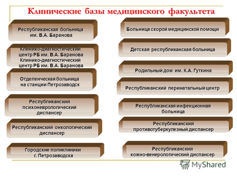 37 поликлиника нижний новгород автозаводский район запись
