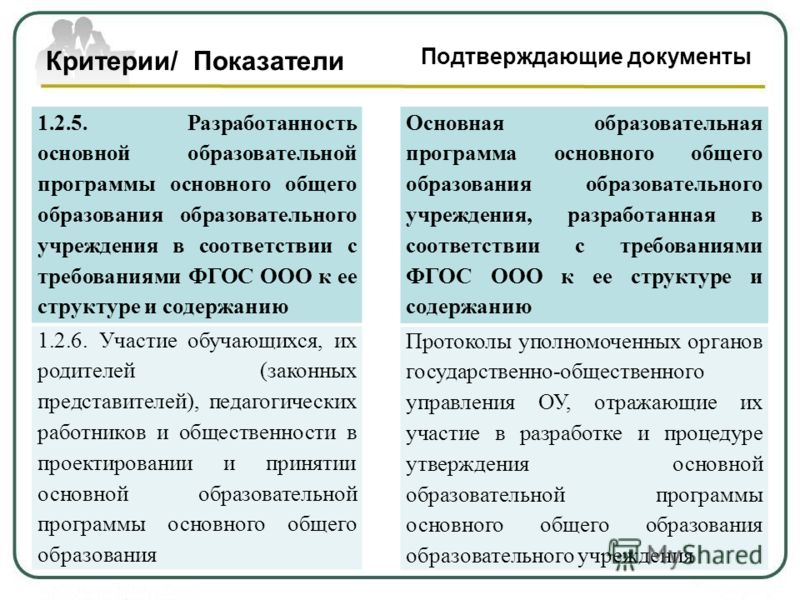 №761 приказ 26.08.2010г н от