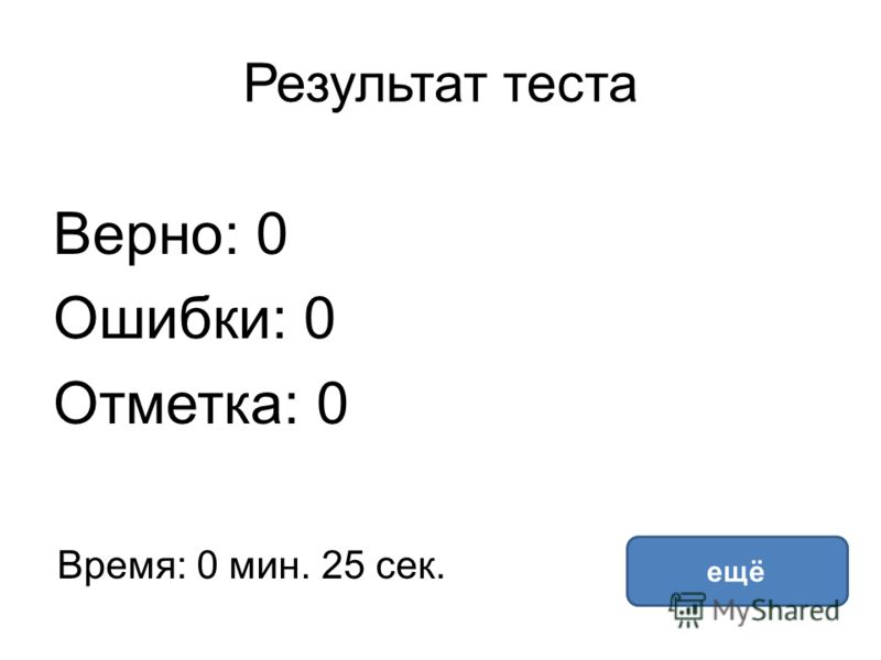 Рабочая программа порусскому языку 1 класс перспективная начальная школа фгос