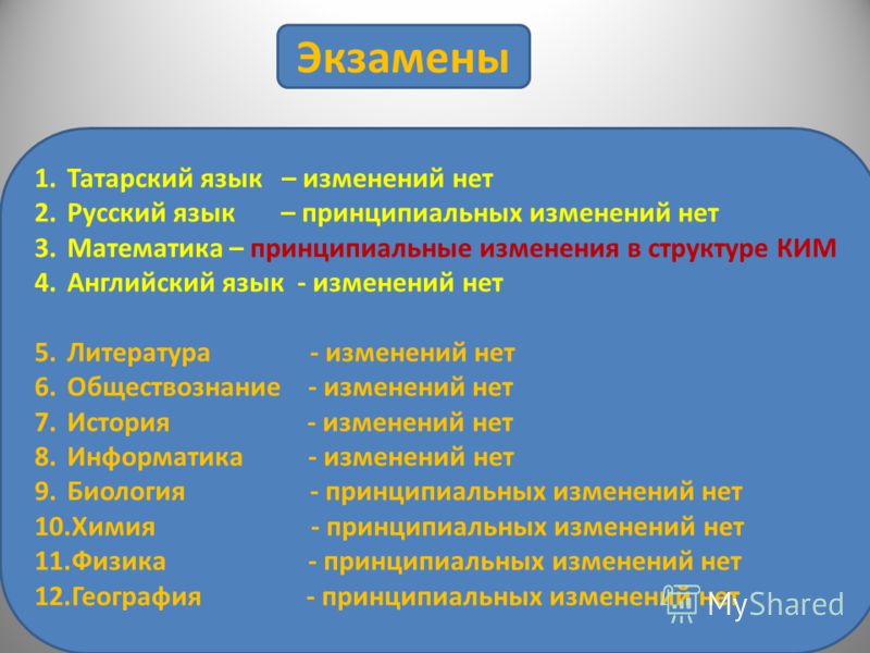 Технология 7 класс поурочное планирование