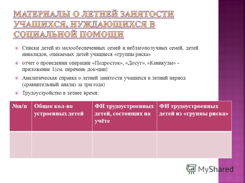 план работы группы риска детских домов план работы группы риска детских домов