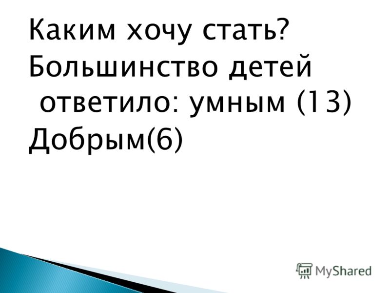 Каким хочу стать? Большинство детей ответило: умным (13) Добрым(6)