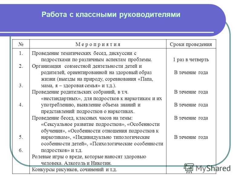 Рыбное хозяйство презентация