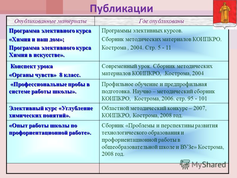 Кузнецов алгебра 9 класс