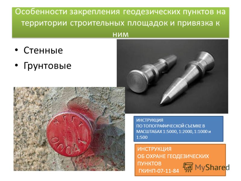 инструкция + по охране строительных площадок