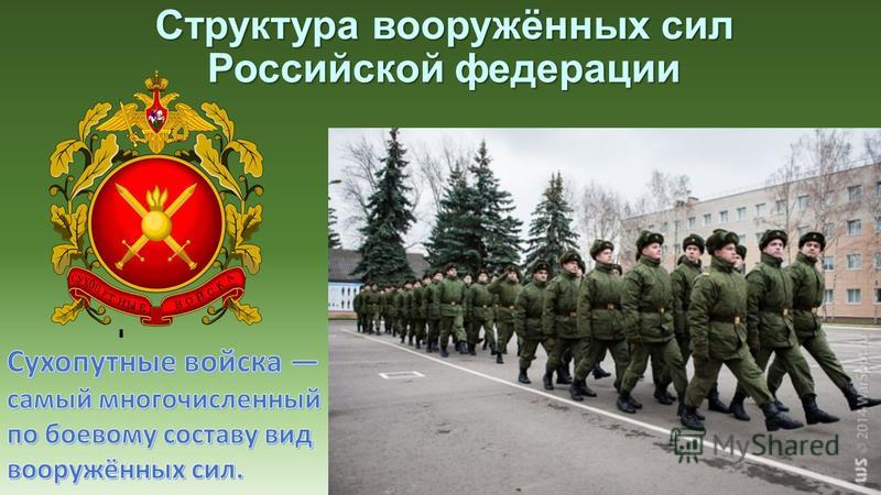 Структура вооружённых сил Российской федерации